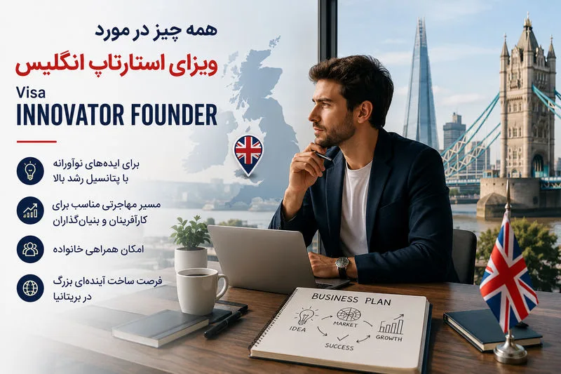 Innovator Founder visa 3